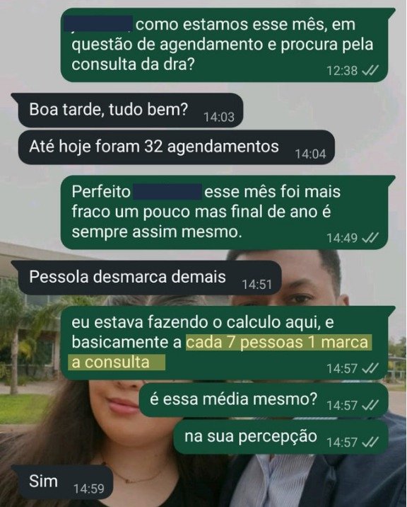 32 agendamentos relatados